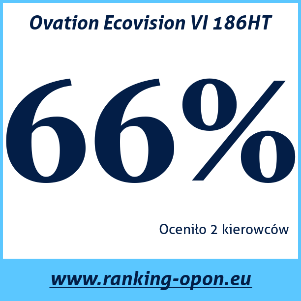 Test pneumatik Ovation Ecovision VI 186HT