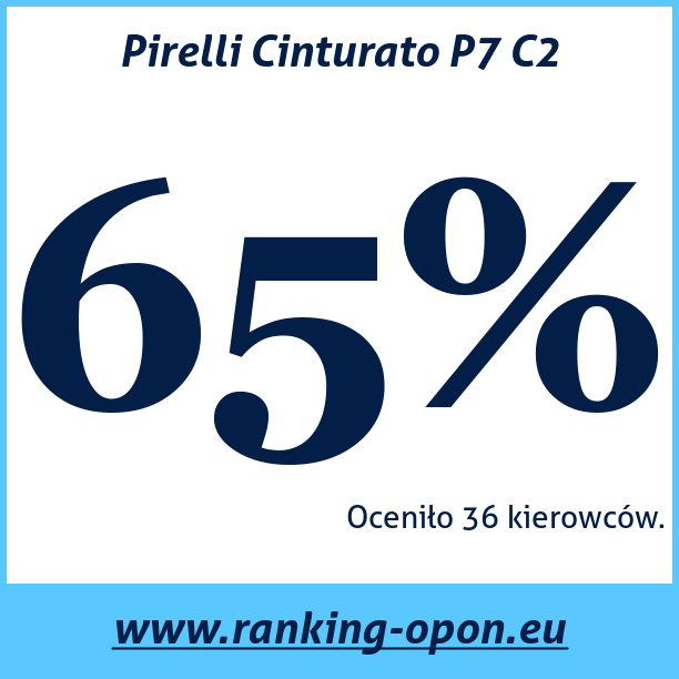 Test pneumatik Pirelli Cinturato P7 C2