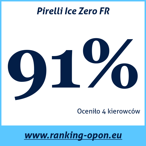 Test pneumatik Pirelli Ice Zero FR