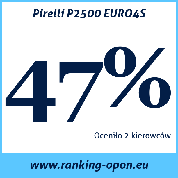 Test pneumatik Pirelli P2500 EURO4S