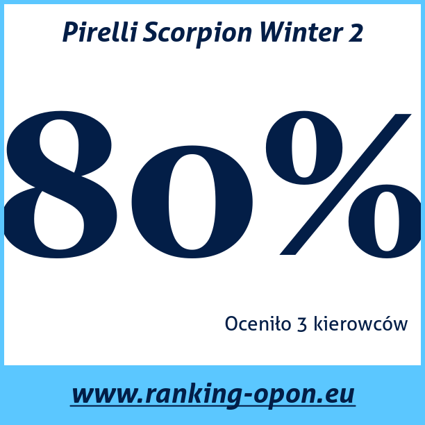 Test pneumatik Pirelli Scorpion Winter 2