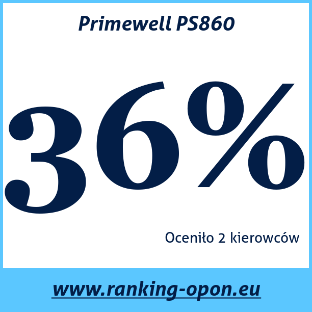 Test pneumatik Primewell PS860