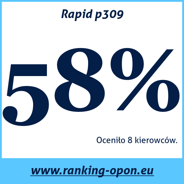 Test pneumatik Rapid p309