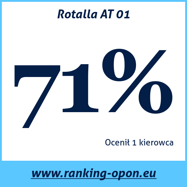 Test pneumatik Rotalla AT 01
