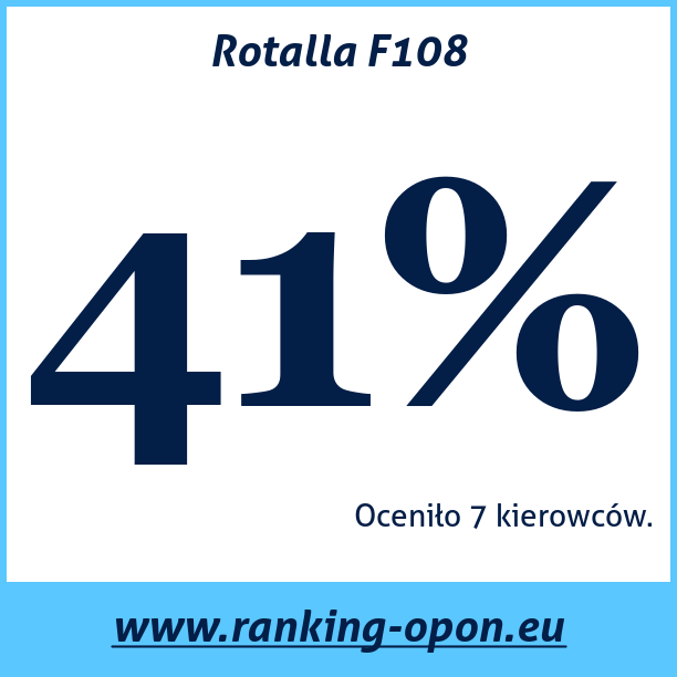 Test pneumatik Rotalla F108