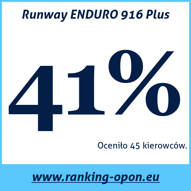 Test pneumatik Runway ENDURO 916 Plus