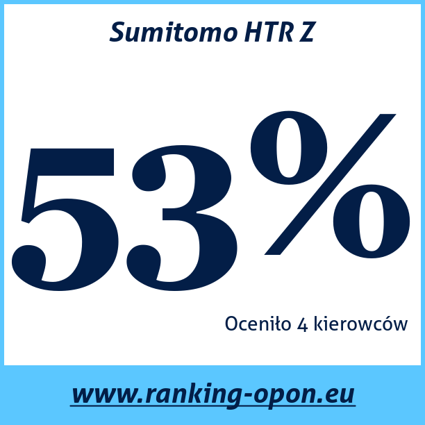 Test pneumatik Sumitomo HTR Z