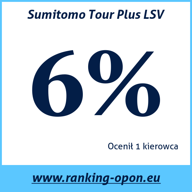 Test pneumatik Sumitomo Tour Plus LSV
