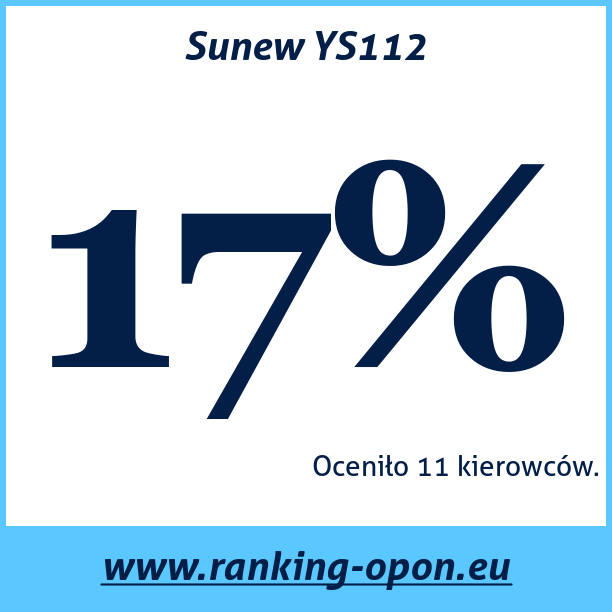 Test pneumatik Sunew YS112