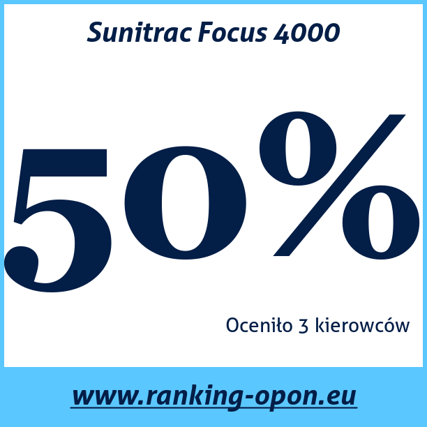 Test pneumatik Sunitrac Focus 4000