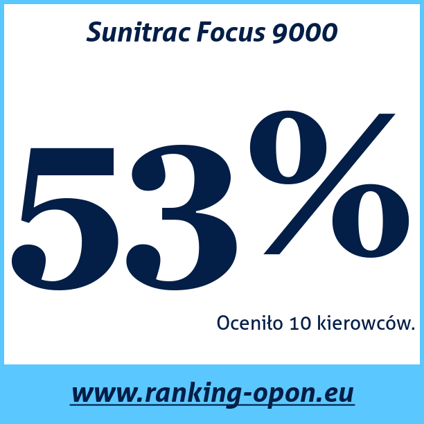 Test pneumatik Sunitrac Focus 9000