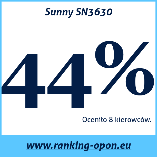 Test pneumatik Sunny SN3630