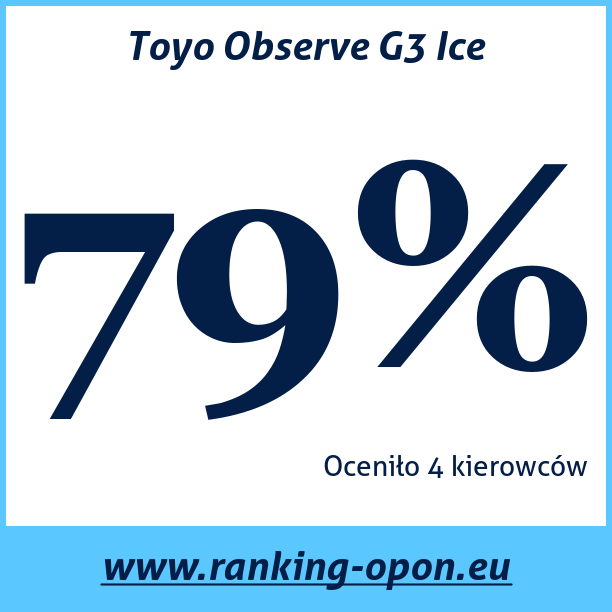 Test pneumatik Toyo Observe G3 Ice