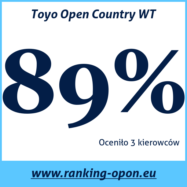 Test pneumatik Toyo Open Country WT