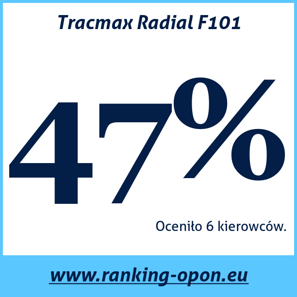 Test pneumatik Tracmax Radial F101