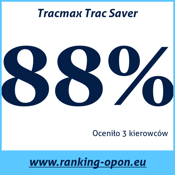 Test pneumatik Tracmax Trac Saver