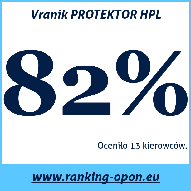 Test pneumatik Vraník PROTEKTOR HPL