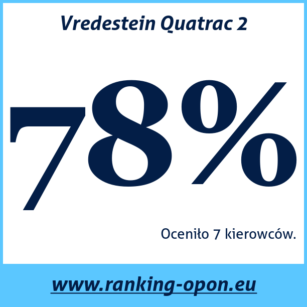 Test pneumatik Vredestein Quatrac 2
