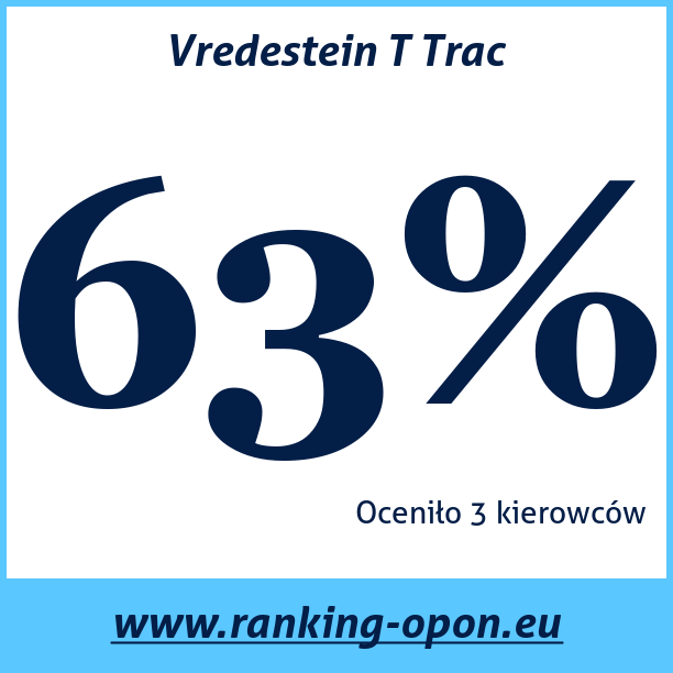 Test pneumatik Vredestein T Trac
