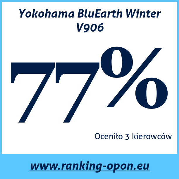 Test pneumatik Yokohama BluEarth Winter V906