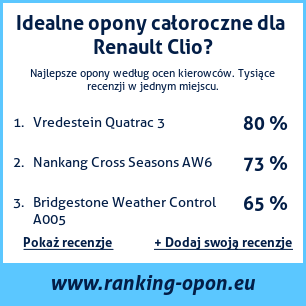 clean up Cosmic worry Opony całoroczne Renault Clio | Ranking-opon.eu